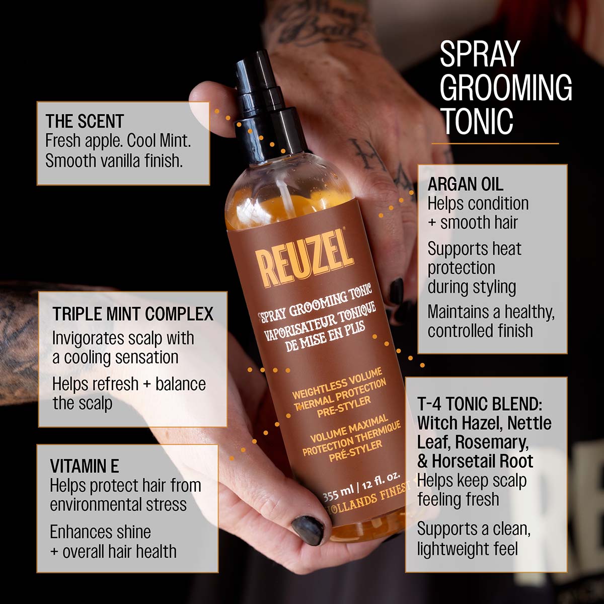 Spray Grooming Tonic | Hair Grooming & Thickening Tonic – Reuzel