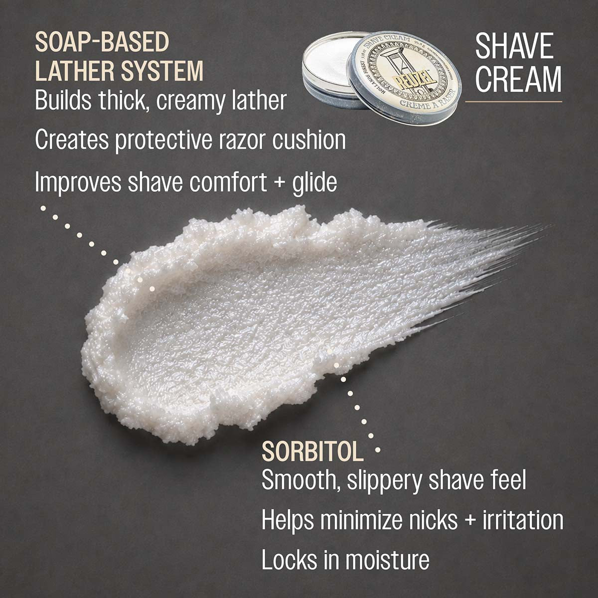 Reuzel shave cream soap-based lather system builds thick creamy lather creates protective razor cushion improves shave comfort and glide sorbitol smooth slippery shave feel helps minimize nicks and irritation locks in moisture