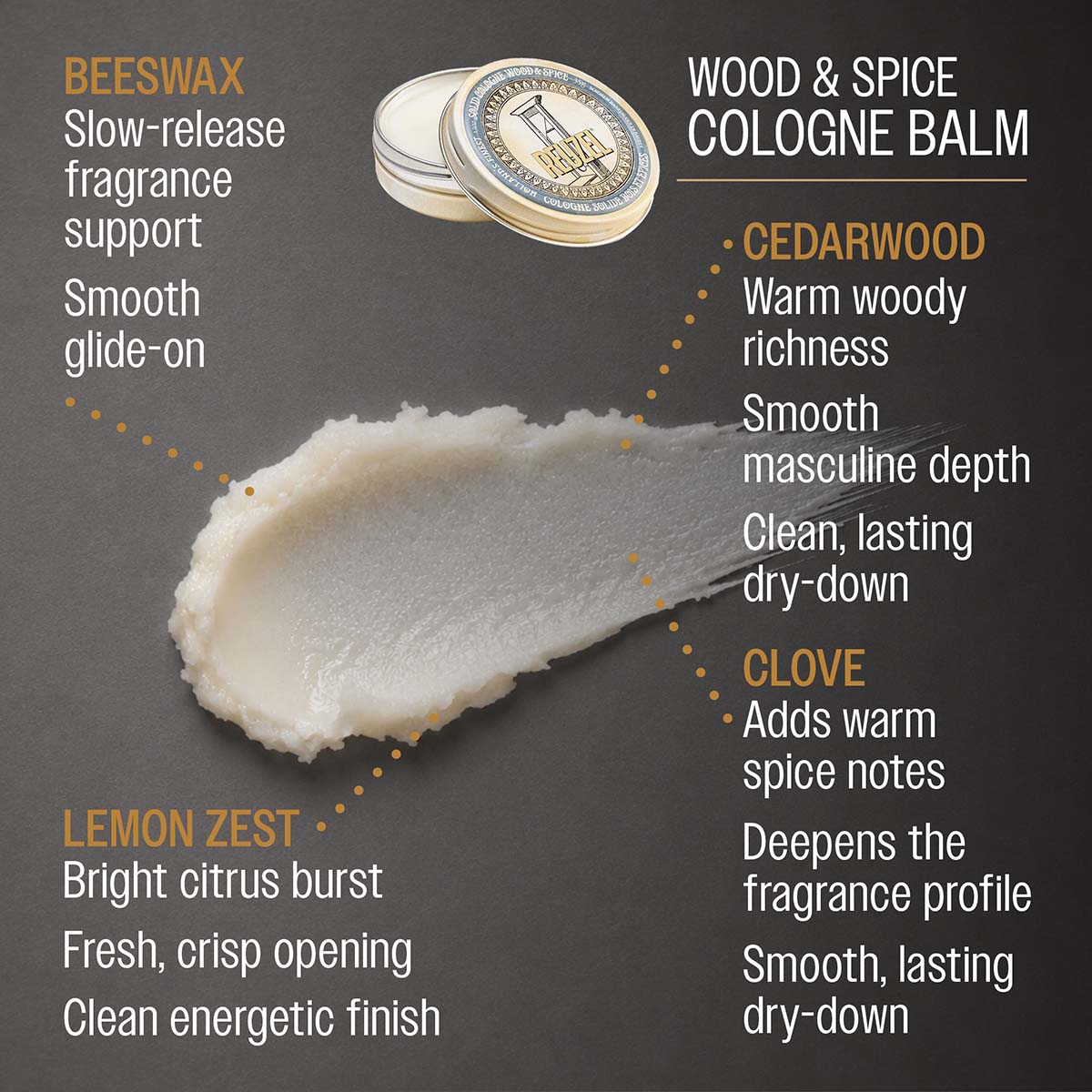 Wood & Spice Solid Cologne Balm | Wax Based Solid Cologne – Reuzel
