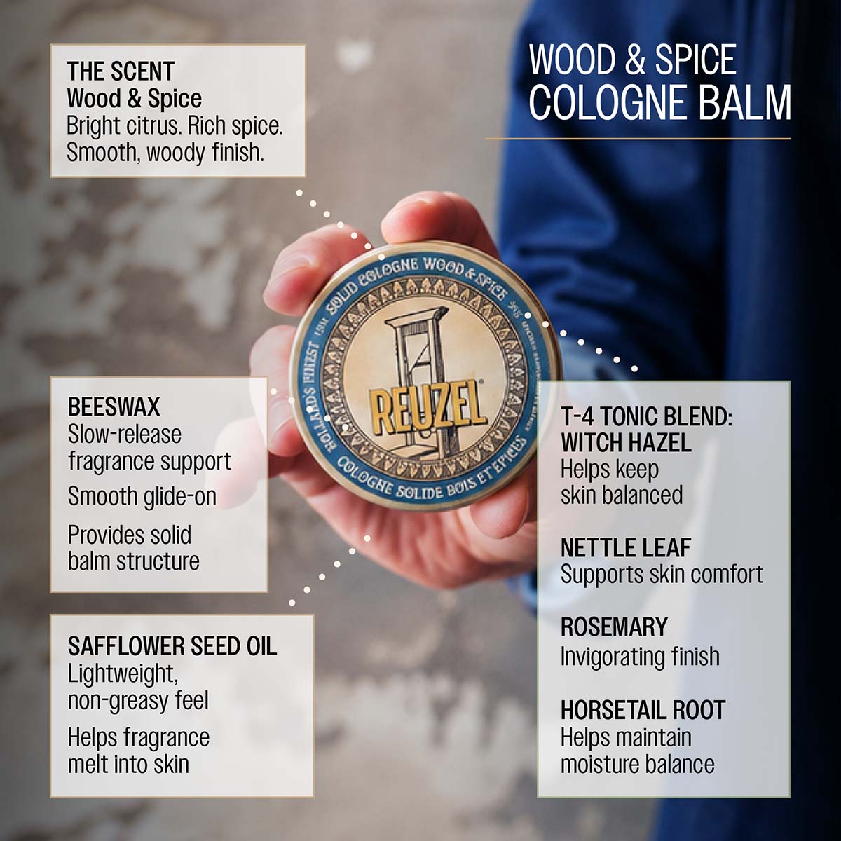 Reuzel wood and spice cologne balm the scent wood and spice bright citrus rich spice smooth woody finish beeswx slow release fragrance support smooth glide-on provides solid balm structure safflower seed oil lightweight, non-greasy feel helps fragrance melt into skin t-4 tonic blend: witch hazel helps skin balanced nettle leaf supports skin comfort rosemary invigorating finish horsetail root helps maintain moisture balance