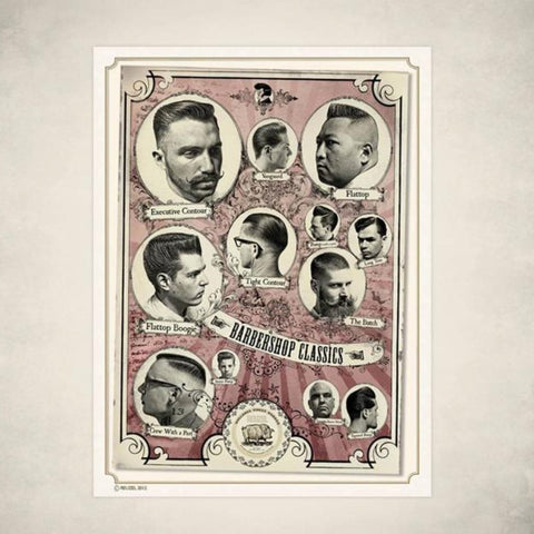 20" x 28" This vintage barber shop hairstyles poster features famous Schorem hair styles.